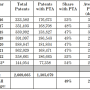 cellect_nypla_table.png